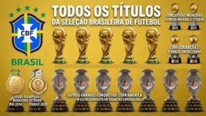 Infográfico colorido sobre fundo dourado com o título 'TODOS OS TÍTULOS DA SELEÇÃO BRASILEIRA DE FUTEBO
