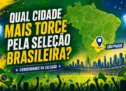 Qual cidade mais torce pela Seleção Brasileira?