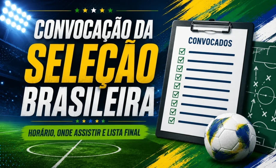 Imagem de capa sobre a convocação da Seleção Brasileira, com campo de futebol, lista de convocados e elementos nas cores verde, amarelo e azul.
