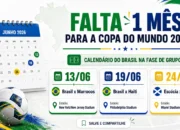 Falta 1 Mês para a Copa do Mundo 2026