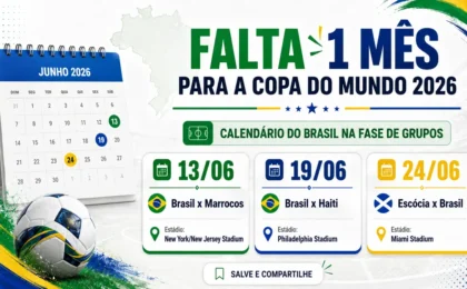 Falta 1 Mês para a Copa do Mundo 2026