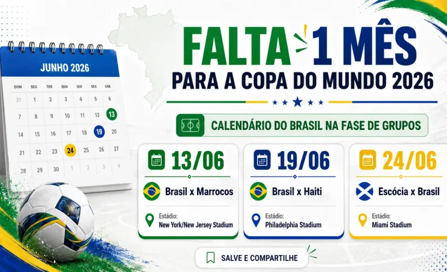 Falta 1 Mês para a Copa do Mundo 2026