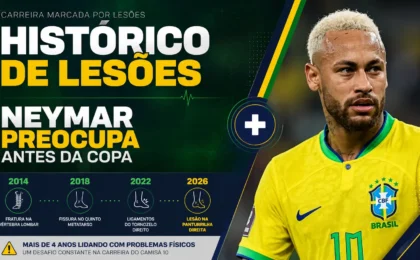 Arte de capa sobre o histórico de lesões de Neymar antes da Copa do Mundo