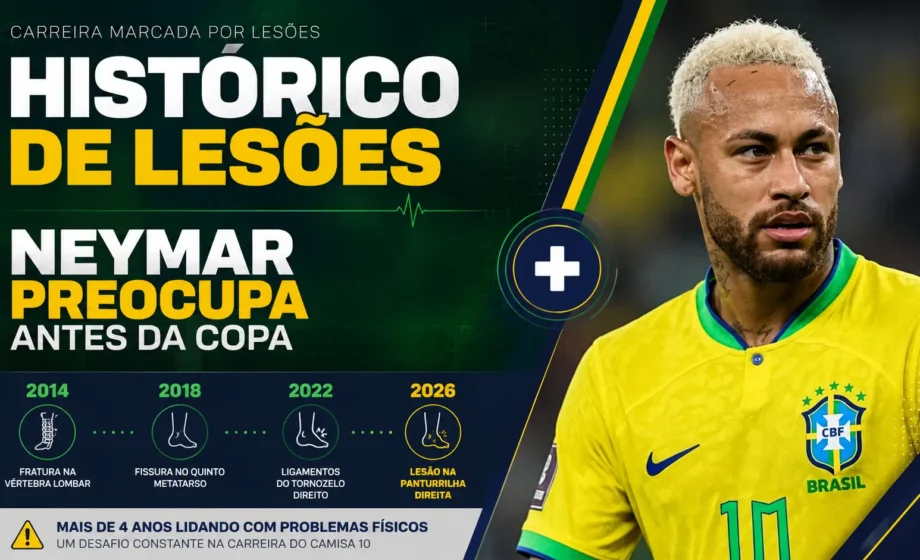 Arte de capa sobre o histórico de lesões de Neymar antes da Copa do Mundo
